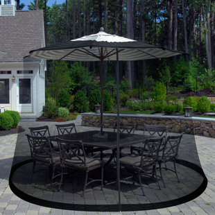 Netting Patio Umbrella Accessories You Ll Love Wayfair Br Work Outdoor Umbrella Screen