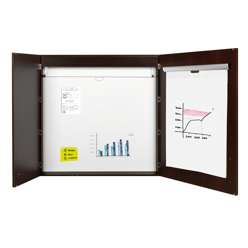 Mastervision 3 In 1 Platinum Plus Dry Erase Conference Magnetic