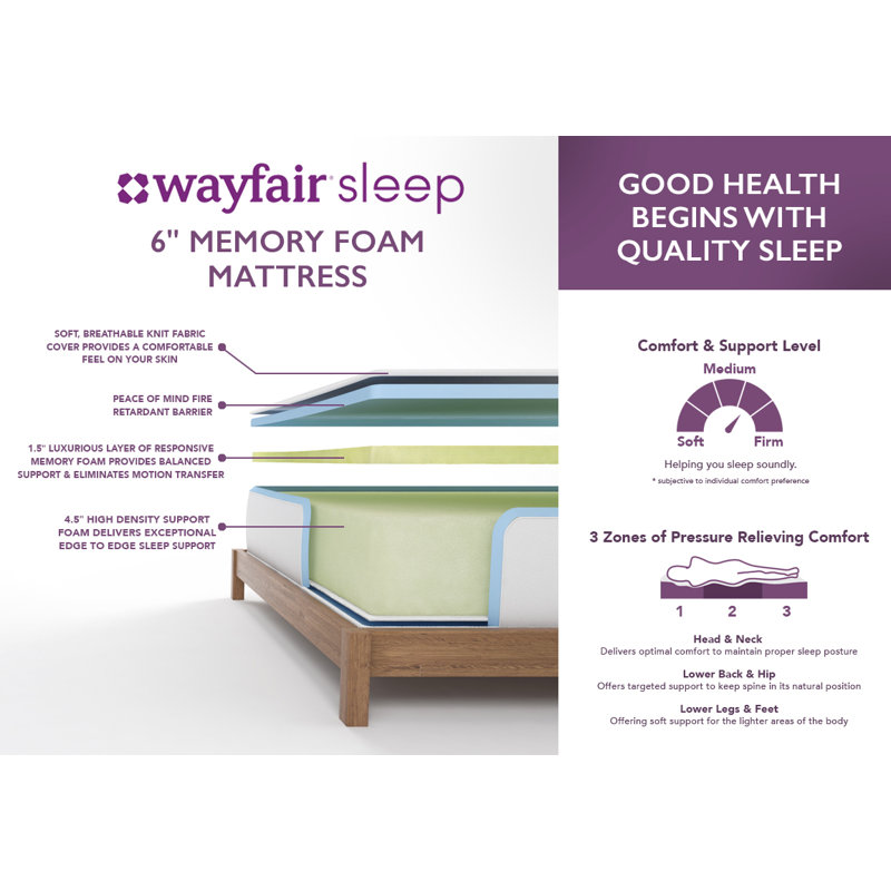 Wayfair Sleep 6 Medium Firm Memory Foam Mattress Reviews Allmodern