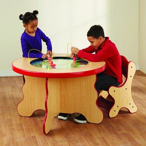 magnetic activity table