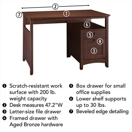 Josepha 2 Drawer Writing Desk Josepha 2 Drawer Writing Desk