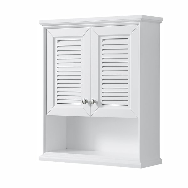 Shallow Wall Storage Cabinet Wayfair