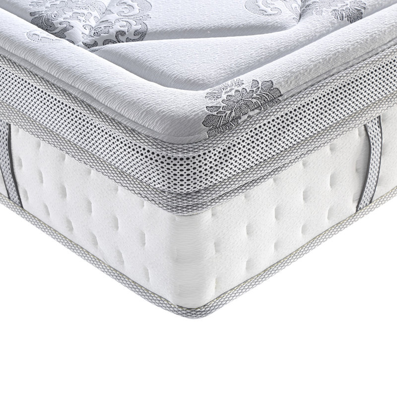 Clic Brands Gramercy 14 Medium Hybrid Mattress Reviews Wayfair Gramercy 14 Medium Hybrid Mattress