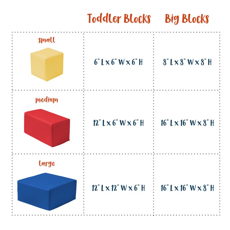 softzone toddler blocks