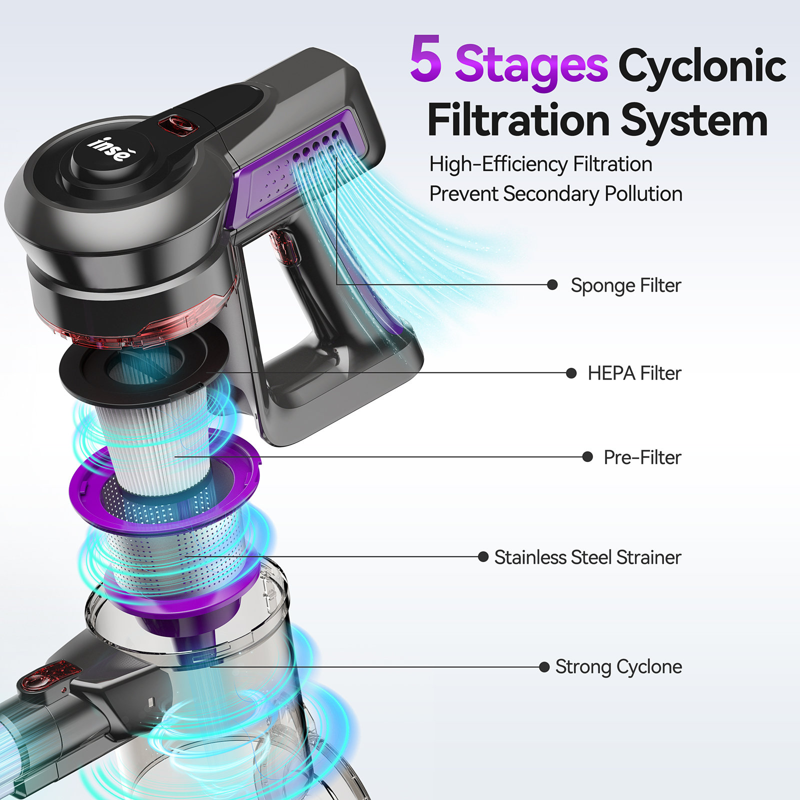 INSE N600 Cordless Bagless Stick Vacuum & Reviews Wayfair Canada