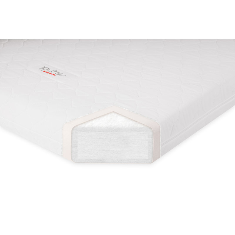 pure core mattress