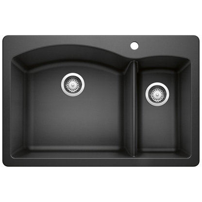 Luxury Kitchen Sinks | Perigold