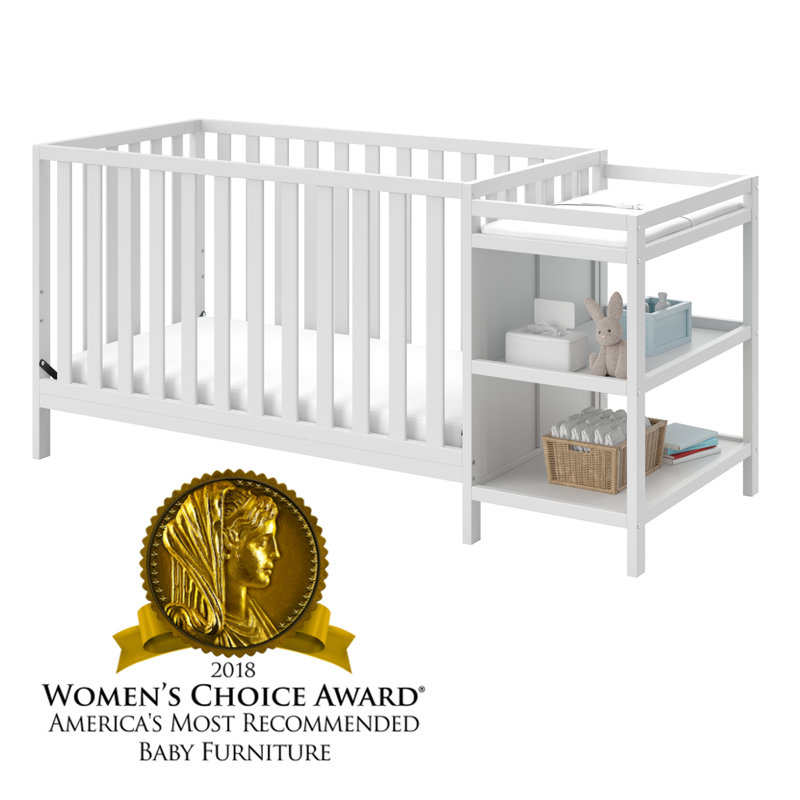 crib standards 2018