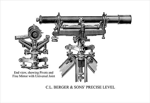 Buyenlarge C L Berger And Sons Precise Level Graphic Art Wayfair
