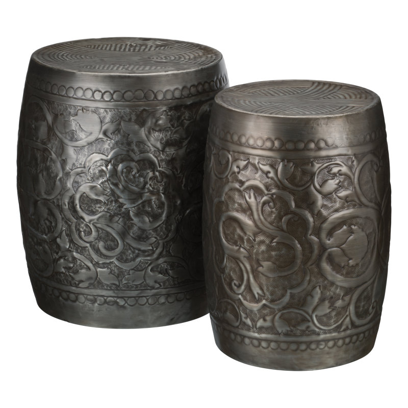 Regal Art Gift 2 Piece Garden Stool Set Reviews Wayfair