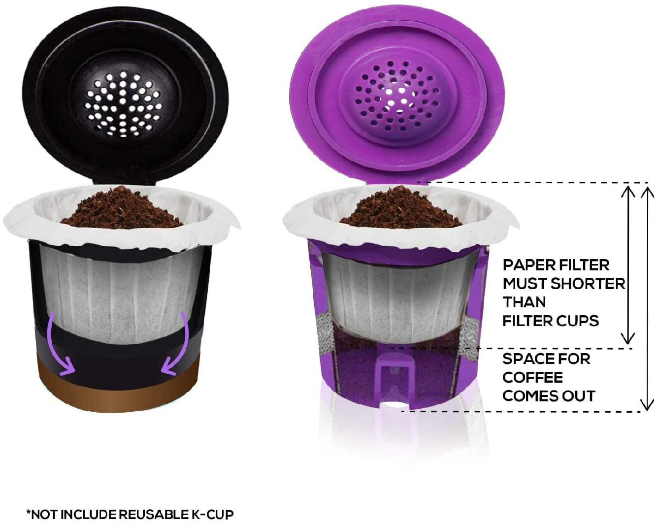 Keurig 1.0 \u0026 2.0 Reusable Coffee Pod 