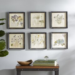 13+ Top Wall art farmhouse style images information