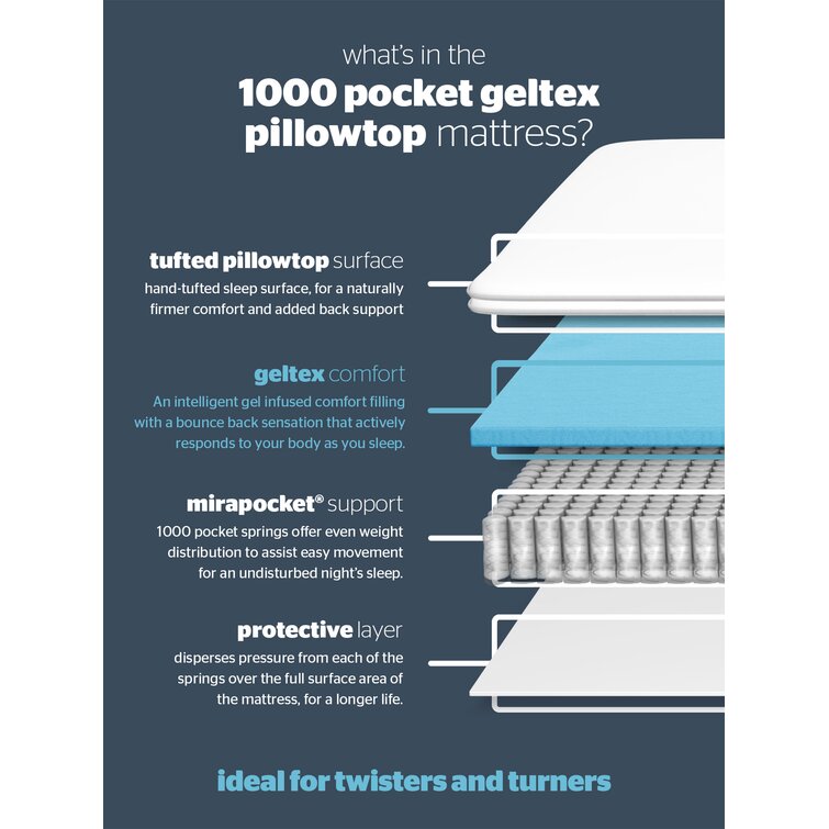 mirapocket 1000 pillow top memory