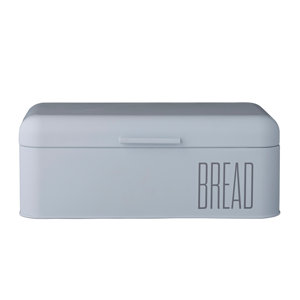 Square Bread Box