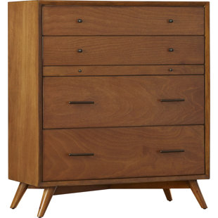 Modern Dressers And Chest Allmodern Quickview