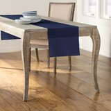 console table runner