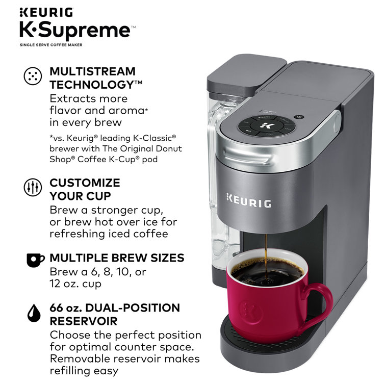 Keurig K-Supreme Single Serve K-Cup Pod 