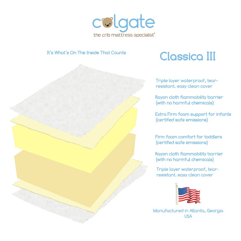 colgate classica iii foam crib mattress