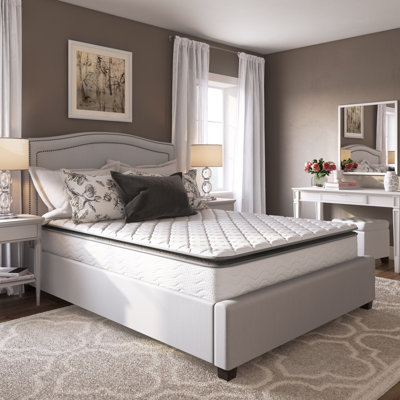 Alwyn Home 10 Firm Pillow Top Mattress Reviews Wayfair