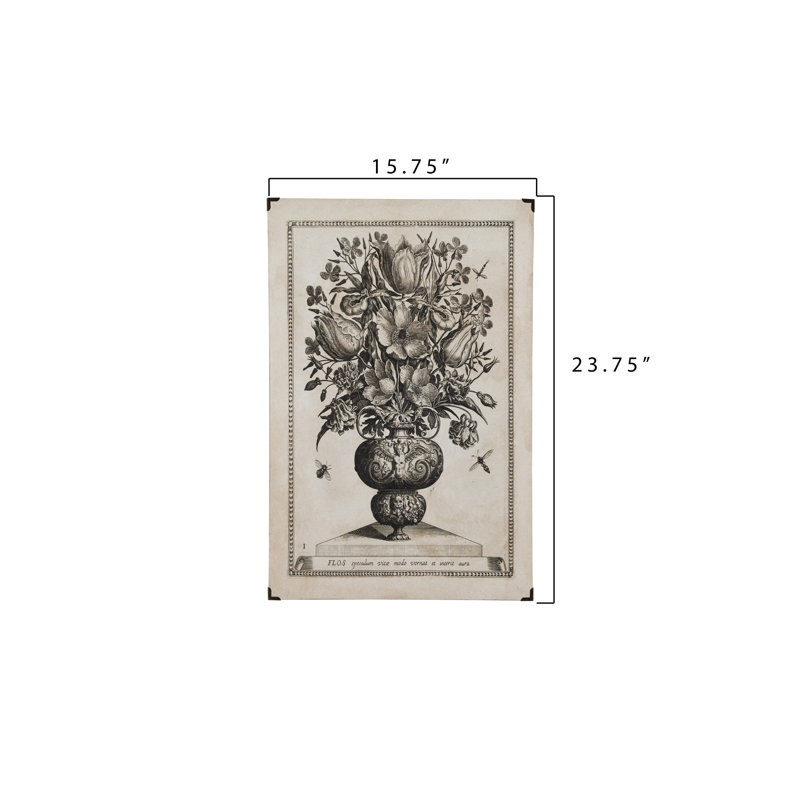 Charlton Home 4 Piece Reproduction Floral Image On Wood And Paper Set Wayfair