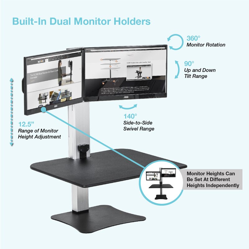 Symple Stuff Octavius Electric Dual Monitor Standing Desk Wayfair