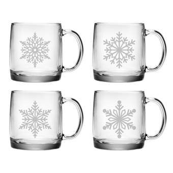 Winston Porter Janna Cityscape Coffee Mug