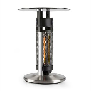 Primal Heat Electric Patio Heater By Blumfeldt
