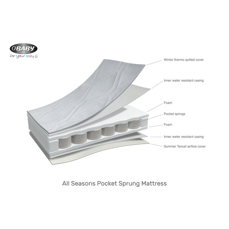 obaby 140 x 70cm pocket sprung cot bed mattress