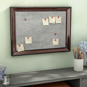 Wall Mounted Magnetic Board