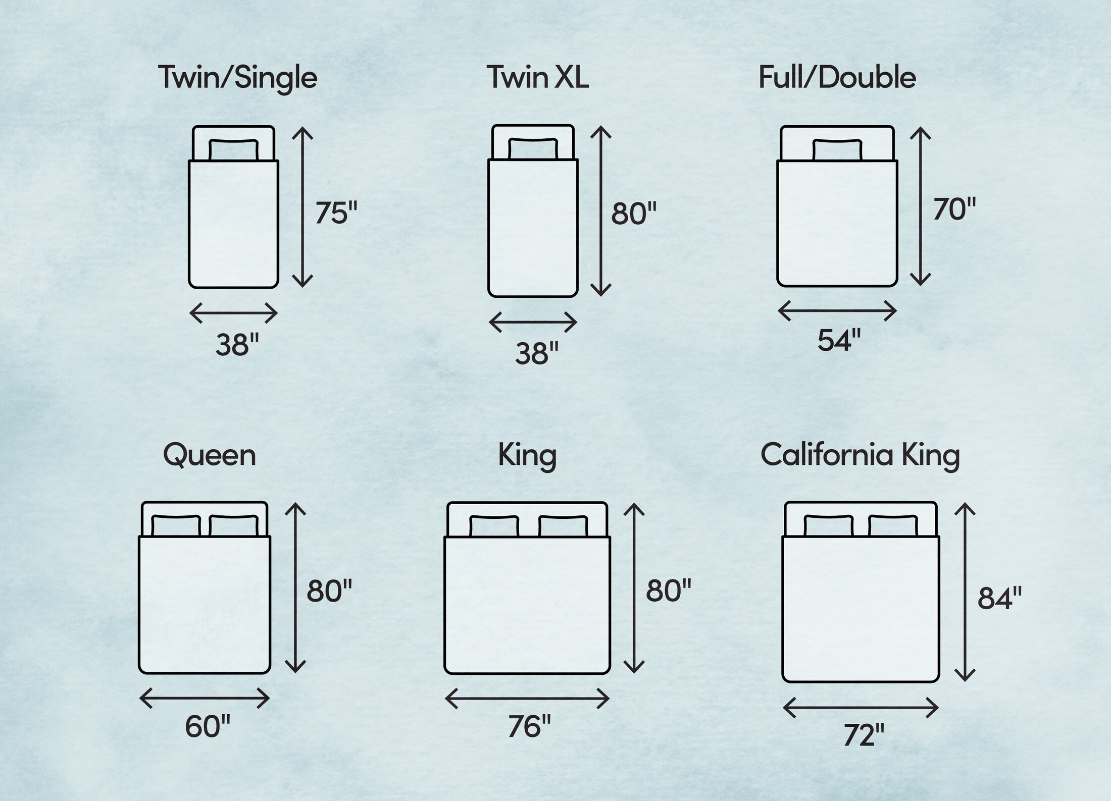 What Are the Most Common Bed Sizes? | Wayfair