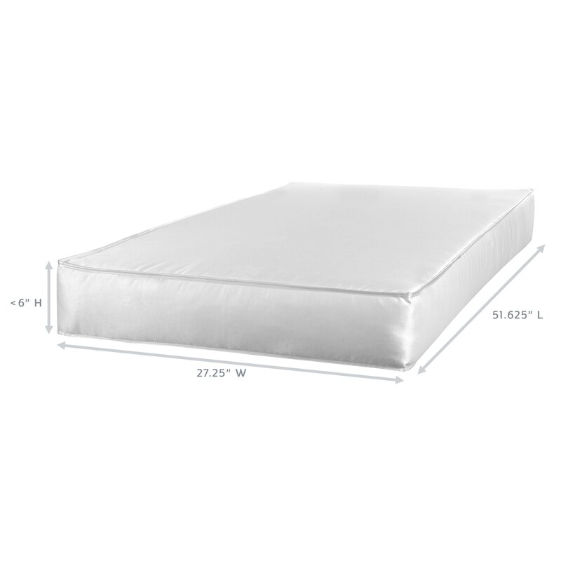 how much is a crib mattress