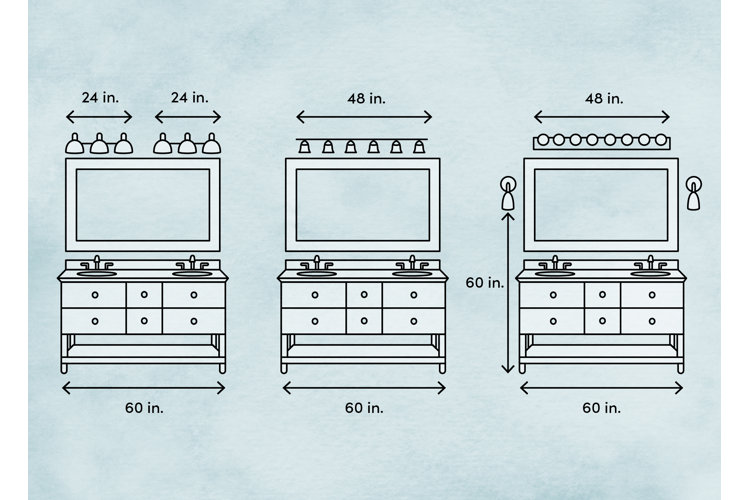 Bathroom Light Fixtures: How to Choose the Right One  Wayfair