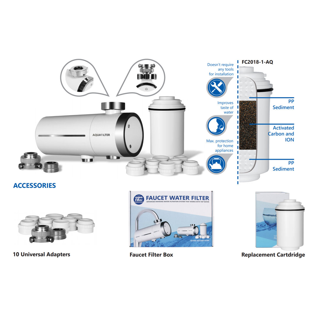 Aquafilter Universelles Wasserfilter-System, FH2018-1-AQ + Kohlepatrone