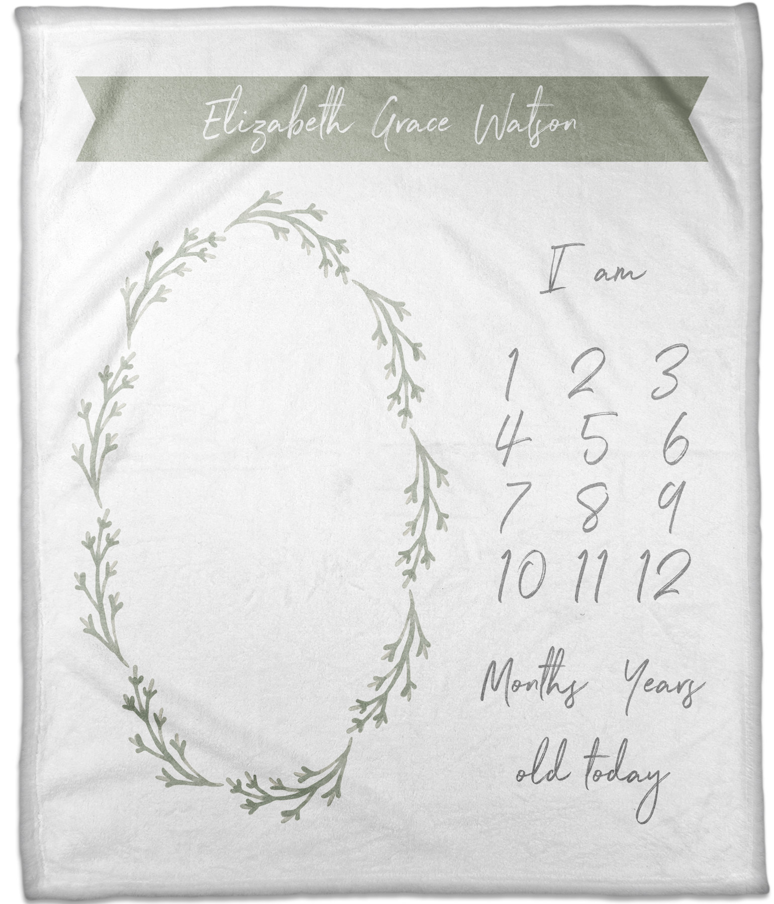 milestone blanket personalized