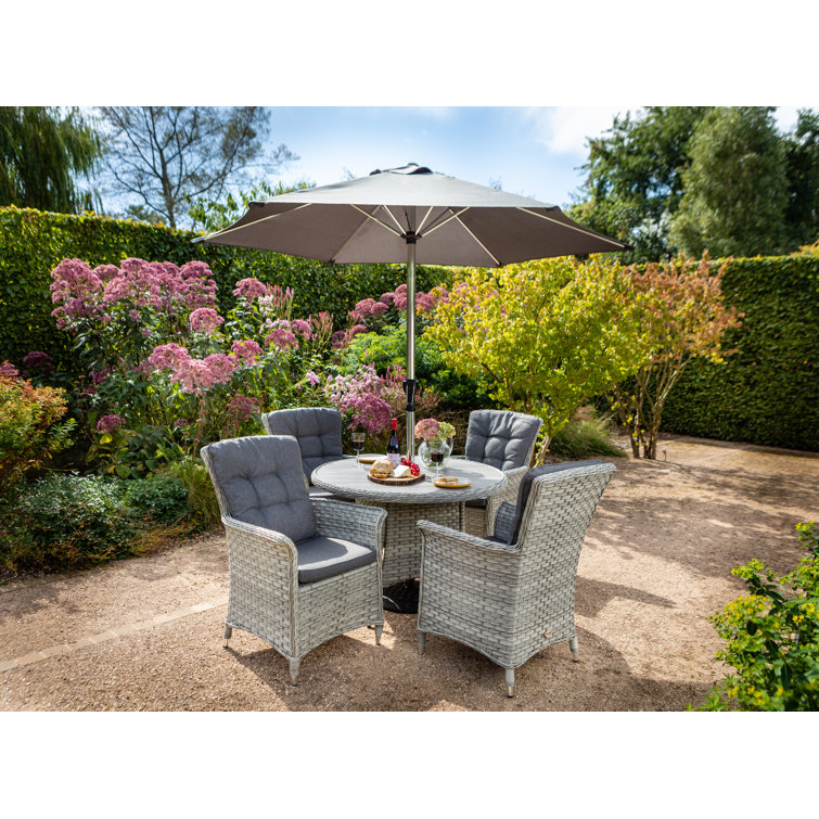 Umbrella sets for sale Clearance