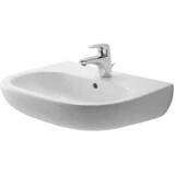 Wall Mount Sink With Towel Bar Wayfair