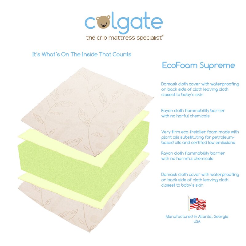 colgate mattress recall