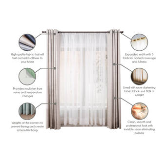 Ebern Designs Lacie Mae Extra Wide Blackout Thermal Grommet Panel Pair Wayfair