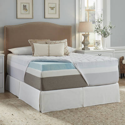 cot bed soft mattress topper