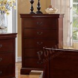 graco lauren dresser