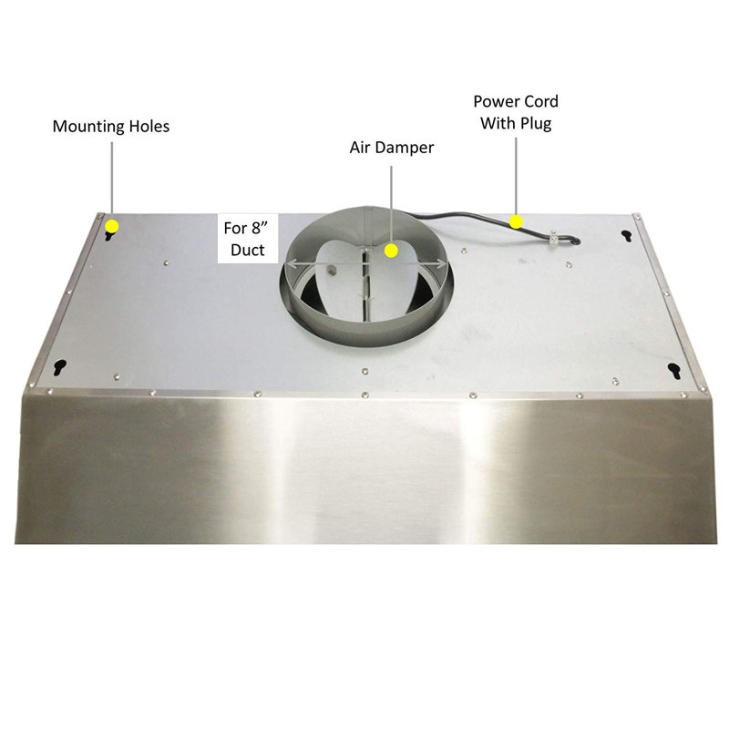 Awoco 36 Supreme 1000 Cfm Ducted Under Cabinet Range Hood Wayfair