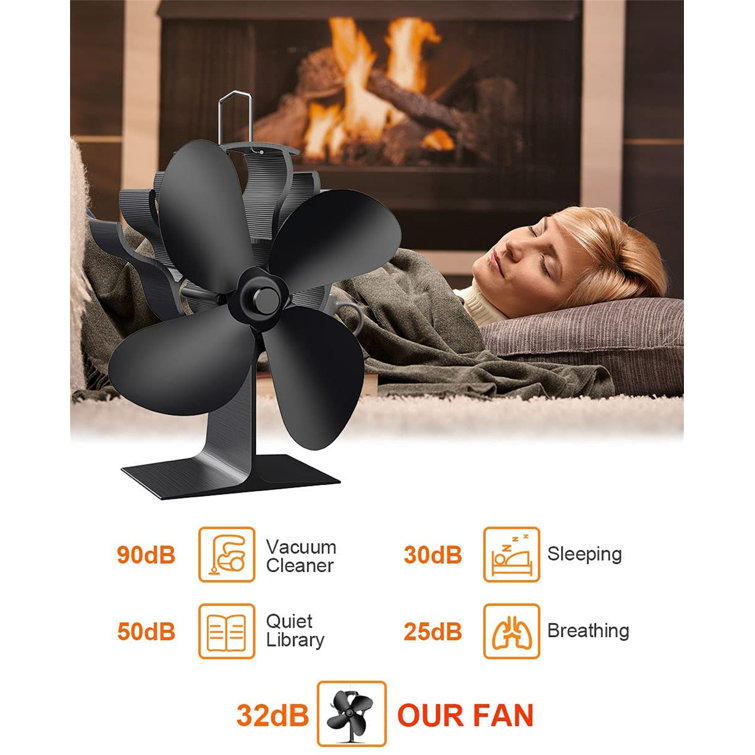 4 Blades Mini Silent Heat Self-Powered Wood Stove Log Burner Fireplace 4 Blades Mini Silent Heat Self-Powered Wood Stove Log Burner Fireplace