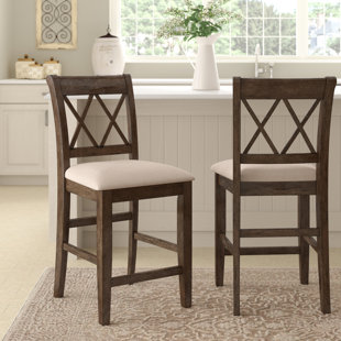 Clearmont 22 Bar Stool (Set of 2) by Three Posts