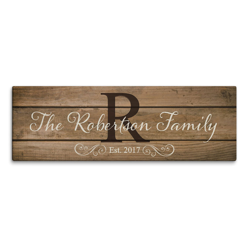 Winston Porter Family Name And Initial Panoramic Textual Art On Canvas Reviews Wayfair Janet gall birch tree elementary name symmetry monsters. family name and initial panoramic textual art on canvas
