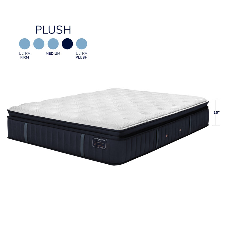 Stearns Foster Estate 15 Plush Euro Pillowtop Mattress