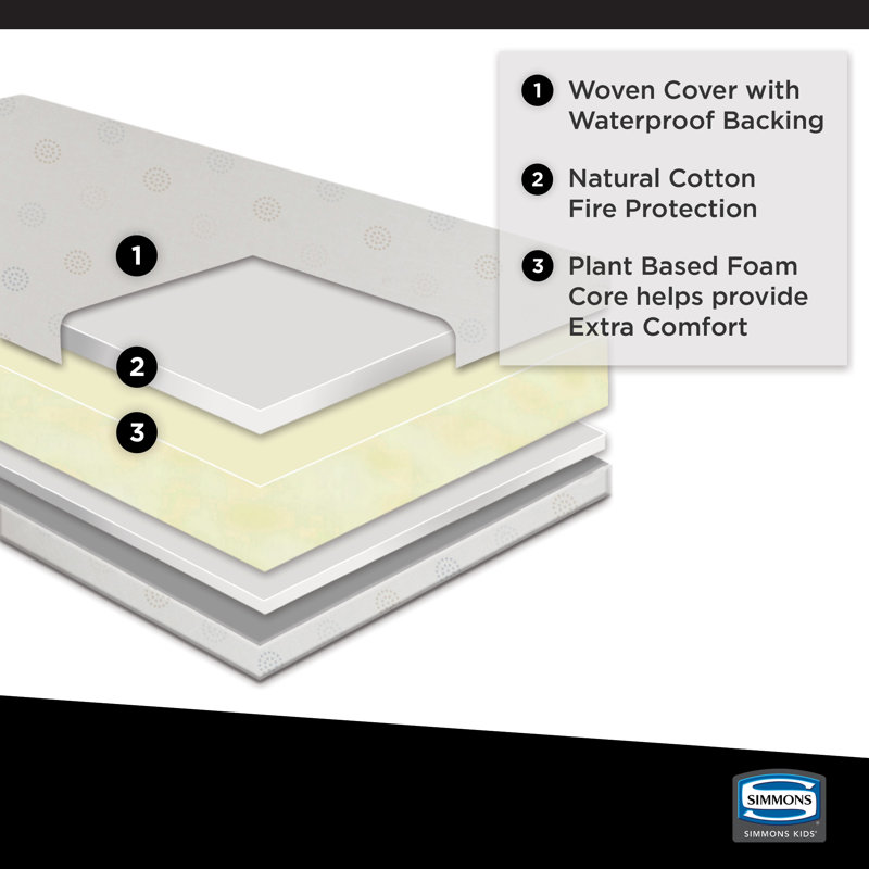 beautysleep foam nights crib mattress