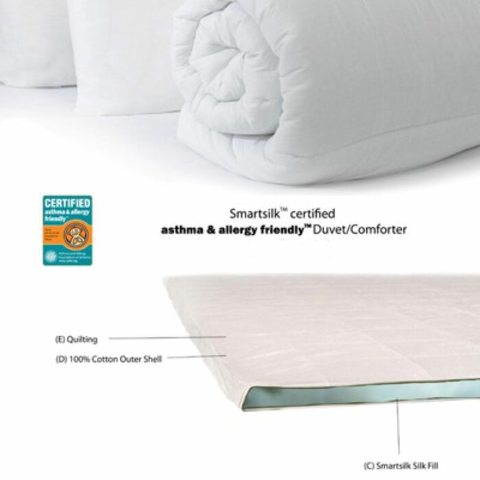 Smartsilk Crib Comforter Wayfair