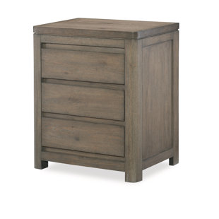 Go to store & view more images Big Sky by Wendy Bellissimo 2 Drawer Nightstand by Wendy Bellissimo by LC Kids