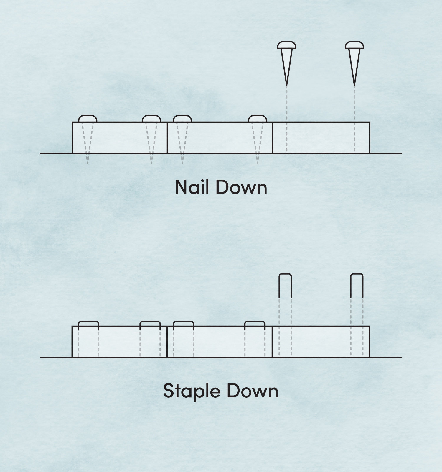 Everything You Should Know About Wood Flooring Types Wayfair