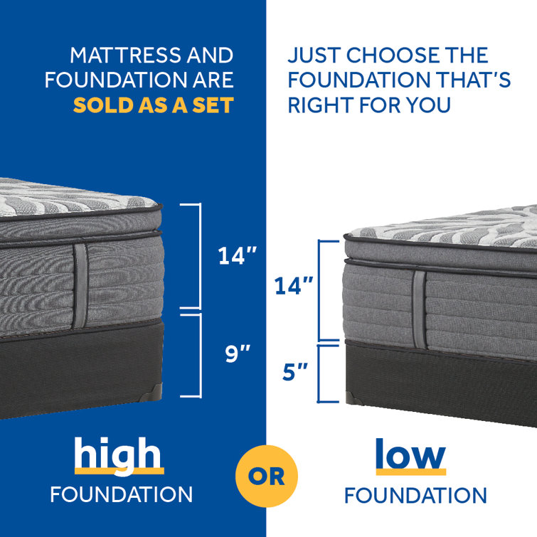 sealy titanium 14 plush pillow top mattress